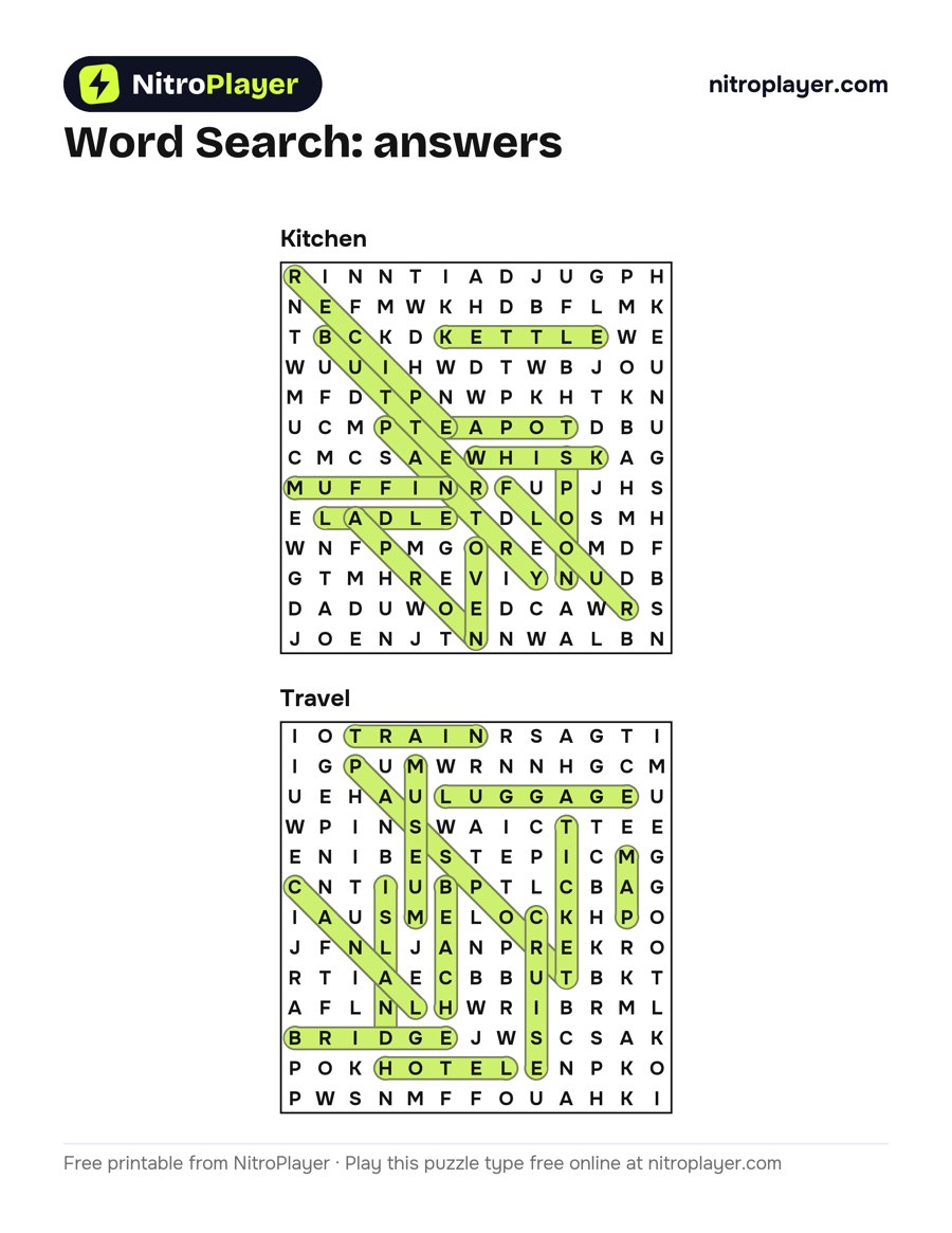 Word search answers: Kitchen and Travel